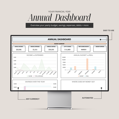Family & Couple Budgeting Template Excel Spreadsheet Digital